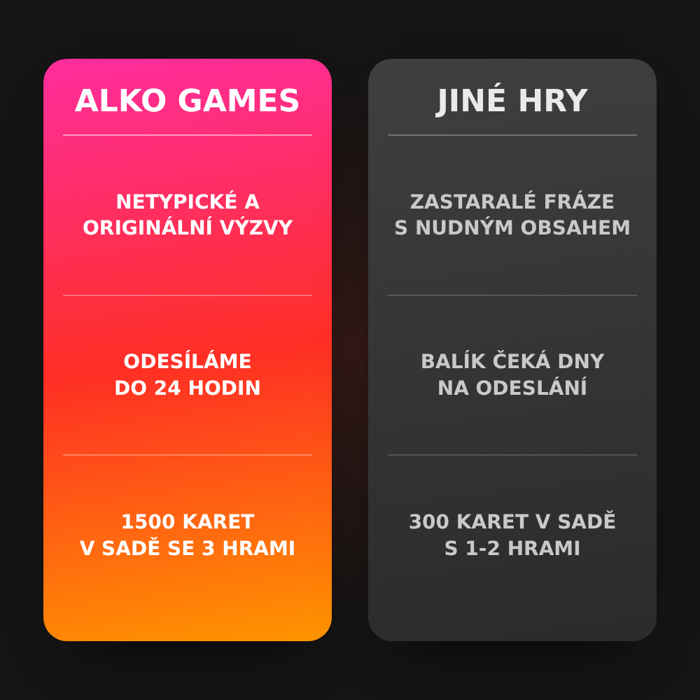 Mini Párty Sada (K Vystřihnutí)