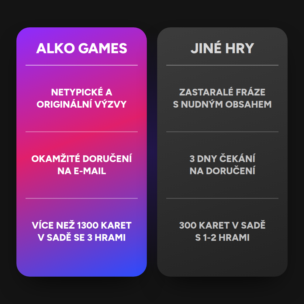 Sada 3 her (k vytisknutí)