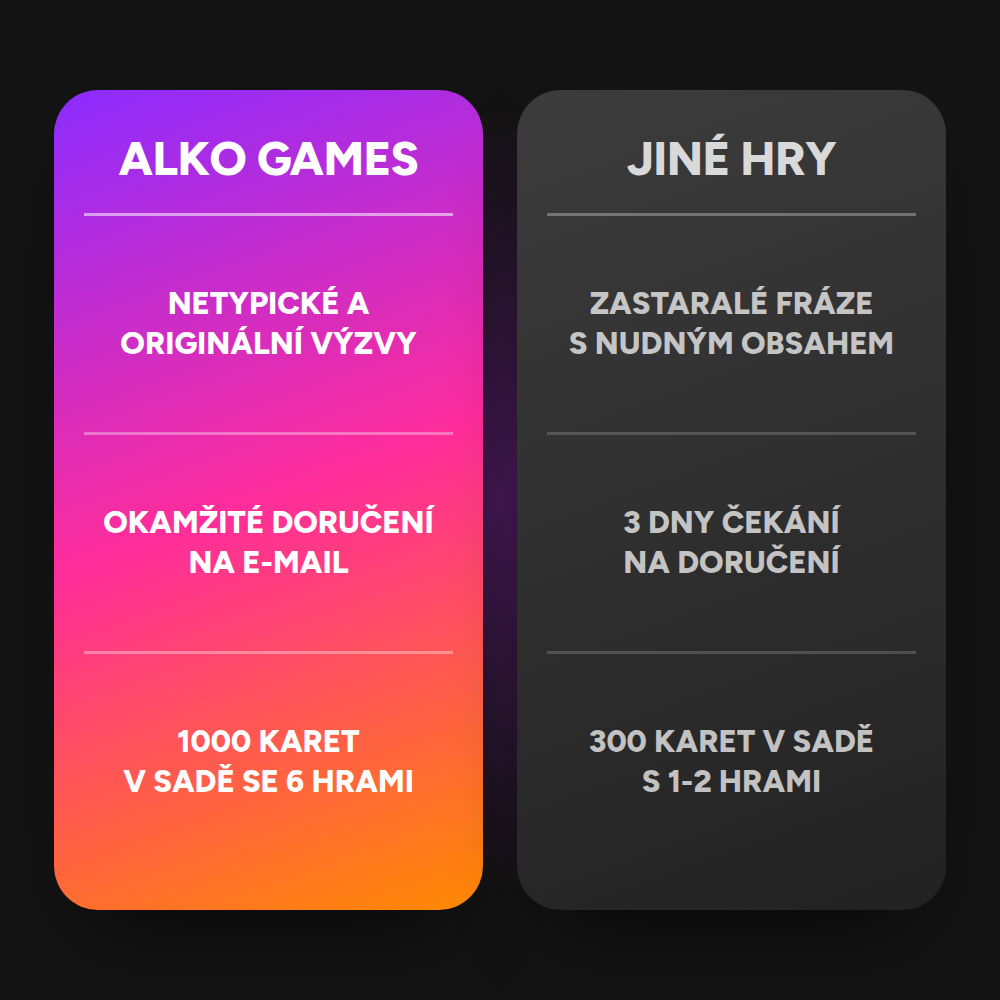Silvestrovský Set 2025 (K Tisku)