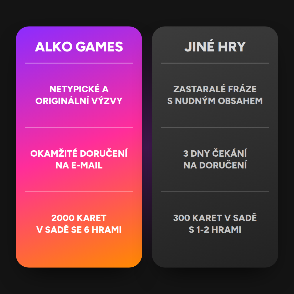Silvestrovský Set 2025 Ultimate (K Tisku)