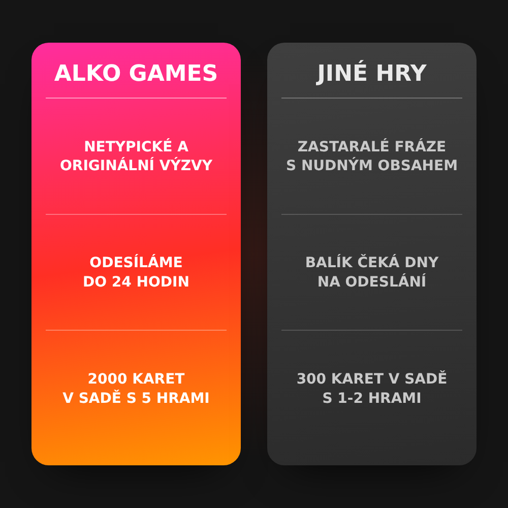 Party Set (K Vystřihnutí)